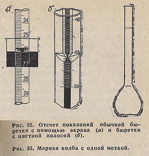 Отсчет показаний обычной бюретки с помощью экрана и мерная колба с одной меткой