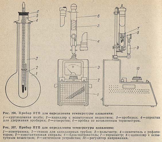 Приборы ПТОП и ПТП для определения температуры плавления