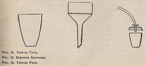 Тигли Гуча и Розе, воронка Бюхнера