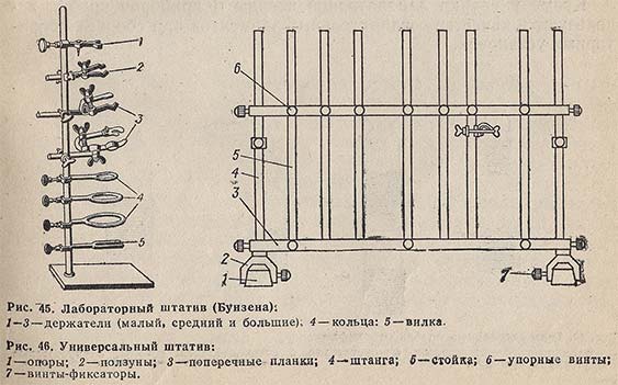 Лабораторный штатив Бунзена и универсальный штатив