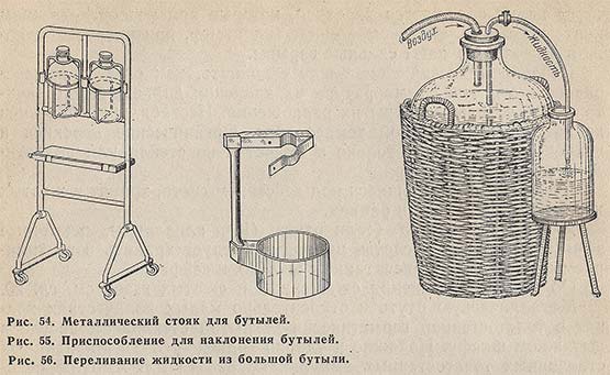 Металлический стояк для бутылей и приспособление для наклонения бутылей