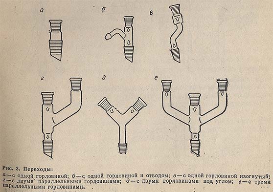 Переходы