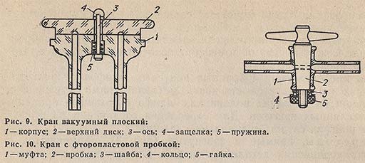 Кран вакуумный плоский и кран с фторопластовой пробкой