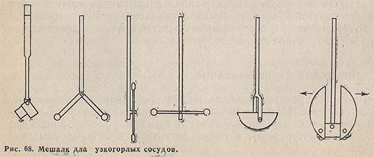 Мешалки для узкогорлых сосудов