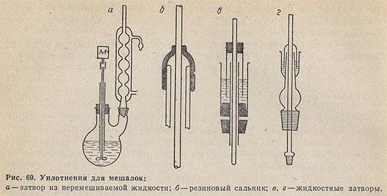 Уплотнения для мешалок