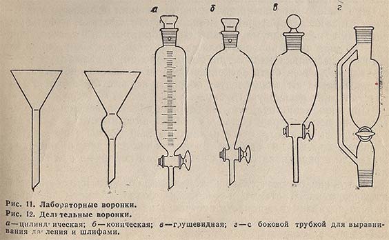 Лабораторные и делительные воронки