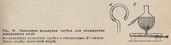 Свинцовая кольцевая трубка для охлаждения поверхности колб