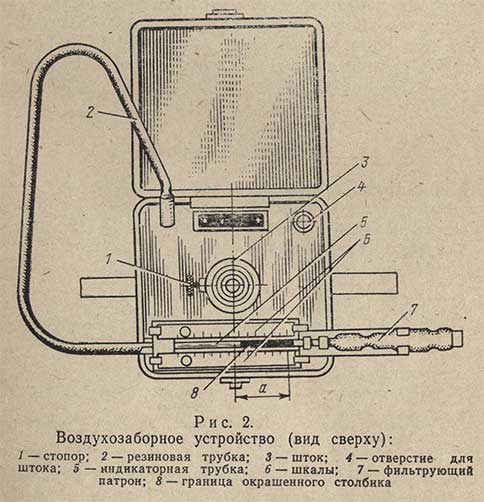 Воздухозаборное устройство (вид сверху)