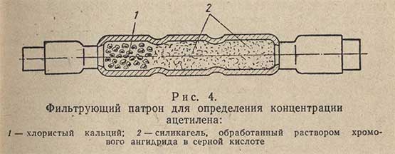 Фильтрующий патрон для определения концентрации ацетилена