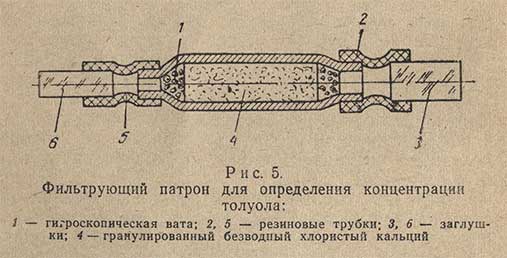 Фильтрующий патрон для определения концентрации толуола