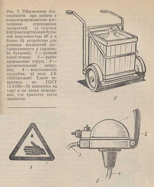 Рисунок