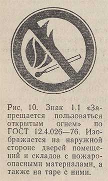 Знак - Запрещается пользоваться открытым огнем