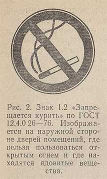 Знак 1.2 Запрещается курить