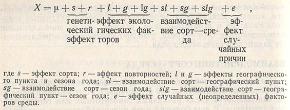 Уравнение для оценки ценности сорта