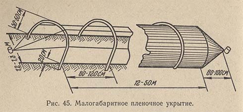 Малогабаритное пленочное укрытие