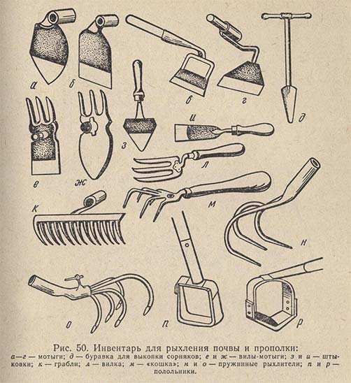 Инвентарь для рыхления почвы и прополки