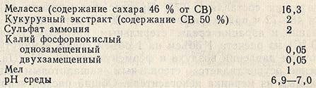 Среда для выращивания культуры-продуцента в посевном аппарате