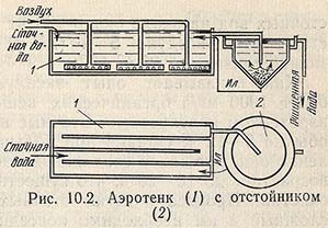 Аэротенк с отстойником