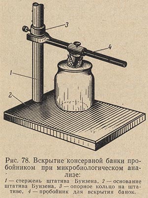 Вскрытие консервной банки пробойником при микробиологическом анализе