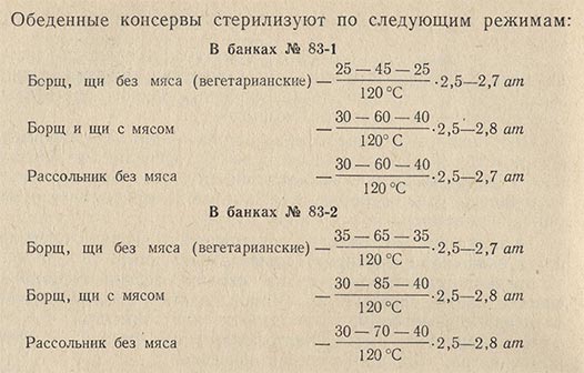 Режимы стерилизации для обеденных консервов