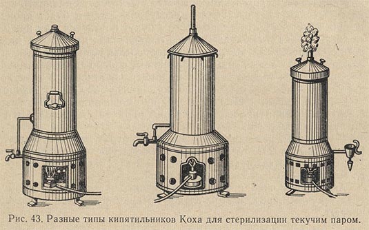 Разные типы кипятильников Коха для стерилизации текучим паром