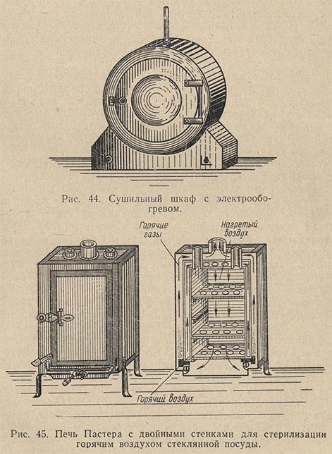 Сушильный шкаф с электрообогревом и печь Пастера для стерилизации горячим воздухом