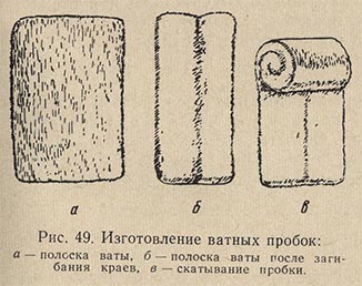 Изготовление ватных пробок