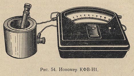 Иономер КФВ-И1