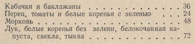 Предельные сроки хранения сырья на сырьевой площадке