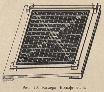 Камера Вольфгюгеля