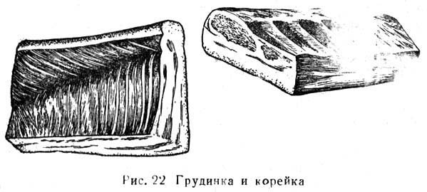 Грудинка и корейка