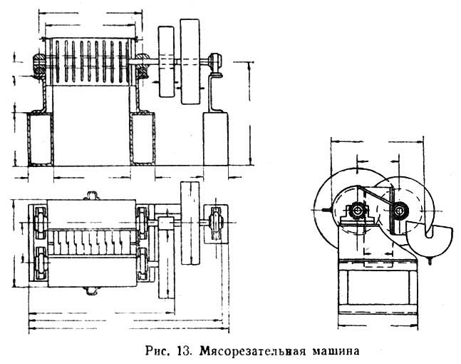 Мясорезательная машина