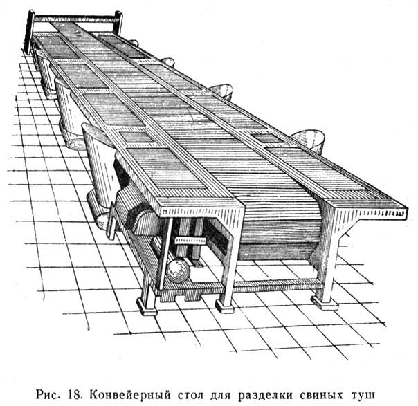 Конвеерный стол для разделки свиных туш