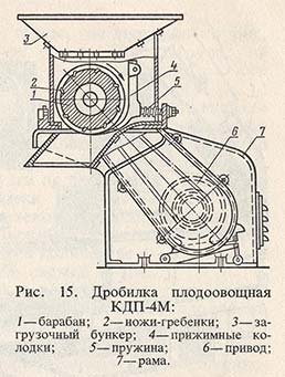 Дробилка плодоовощная КДП-4М