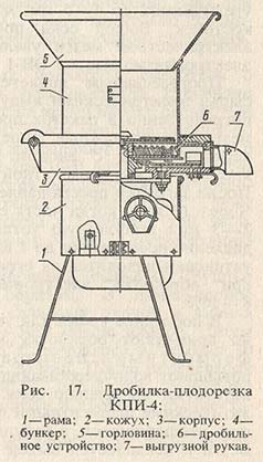 Дробилка-плодорезка КПИ-4