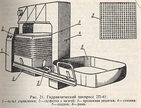 Гидравлический пакпресс 2П-41