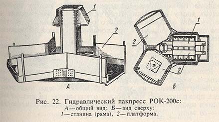 Гидравлический пакпресс РОК-200с