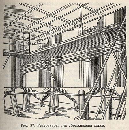 Резервуары для сбраживания соков