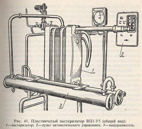 Пластинчатый пастеризатор ВП1-У5