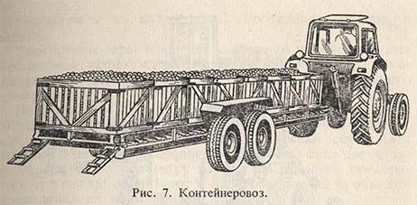 Контейнеровоз