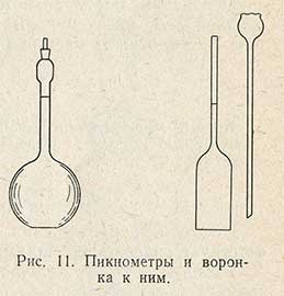 Пикнометры и воронка к ним