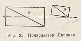 Поляризатор Липпиха