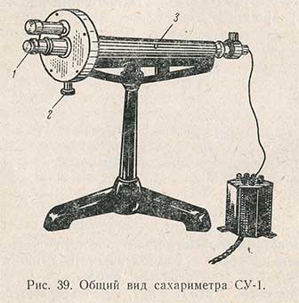 Общий вид сахариметра СУ-1