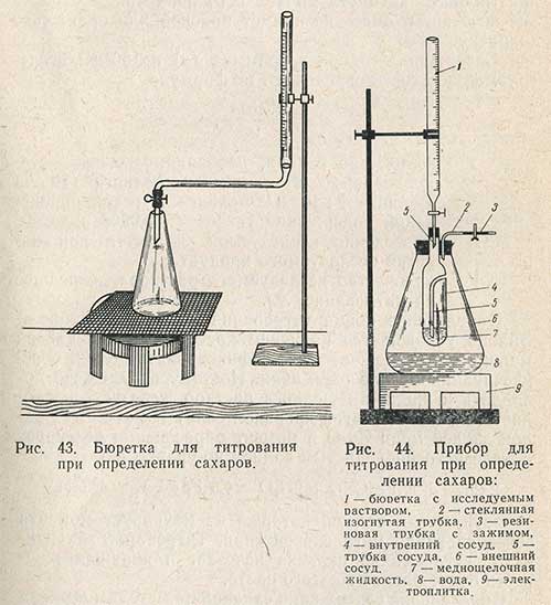 Бюретка для титрования при определении сахаров и прибор для титрования
