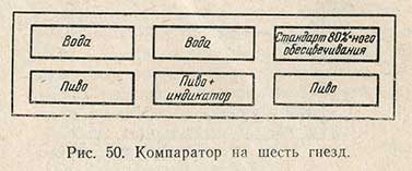 Компаратор на шесть гнезд