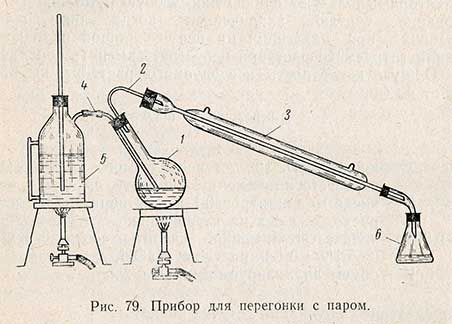 Прибор для перегонки с паром