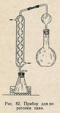 Прибор для перегонки пива