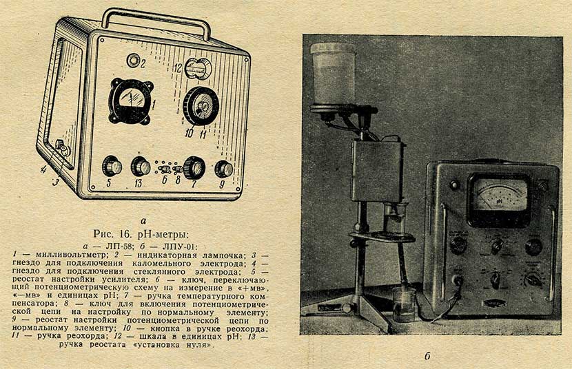 pH-метры ЛП-58 и ЛПУ-01