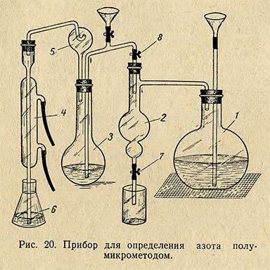 Прибор для определения азота полумикрометодом