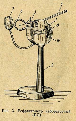 Рефрактометр лабораторный (РЛ)
